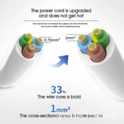 وصلة مشترك كهربائي 3 منافذ مع 3 منافذ USB للشحن السريع - صورة 2
