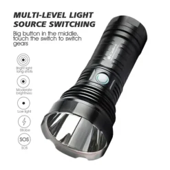 كشاف يدوي كوبرا LED بقوة 20 واط وسطوع 2500 لومن - صورة 2