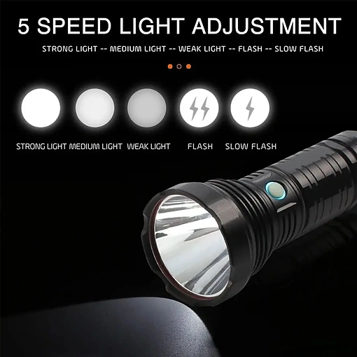 كشاف يدوي كوبرا LED بقوة 20 واط وسطوع 2500 لومن - صورة 3