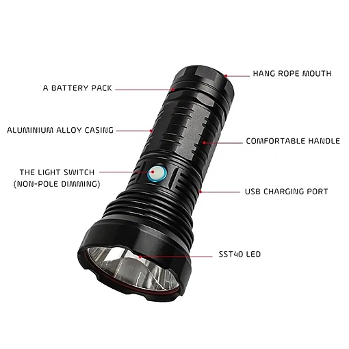 كشاف يدوي كوبرا LED بقوة 20 واط وسطوع 2500 لومن - صورة 7