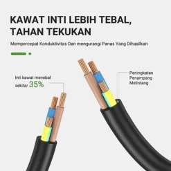 مشترك كهربائي 4 مخارج مع 3 USB ومنفذ PD شحن سريع 2500W كابل 2 متر – الموديل SC-03 - صورة 3